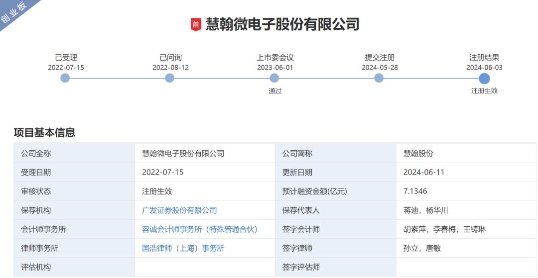 深交所早期市值及历史沿革，影响与深度分析