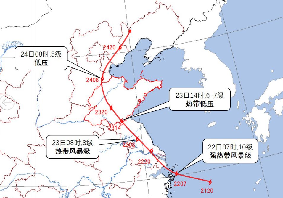 山东台风实时路径图，掌握台风动态，助力防灾减灾