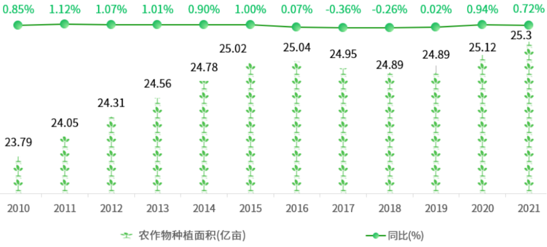 2025年3月19日 第9页