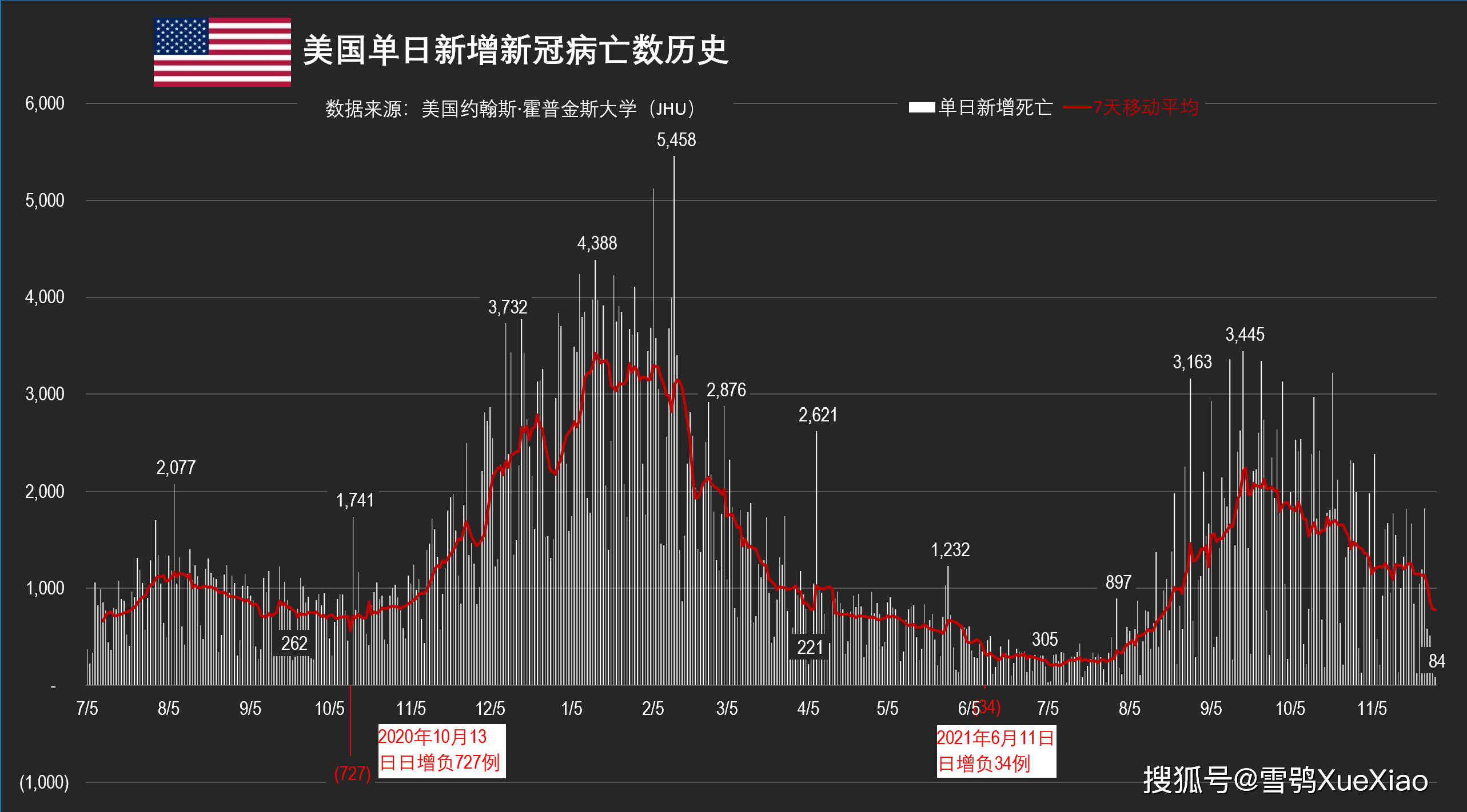 2025年3月20日 第8页