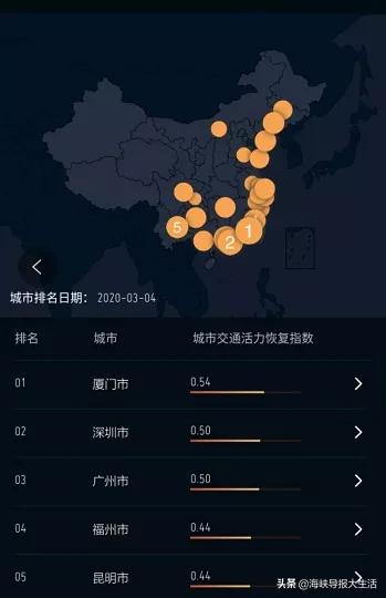 全国疫情最早通报信息及其深远影响的启示