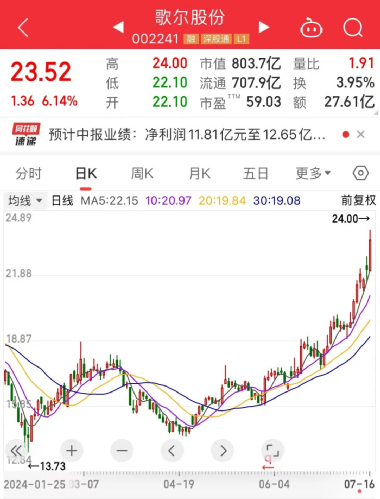 2025年3月23日 第6页